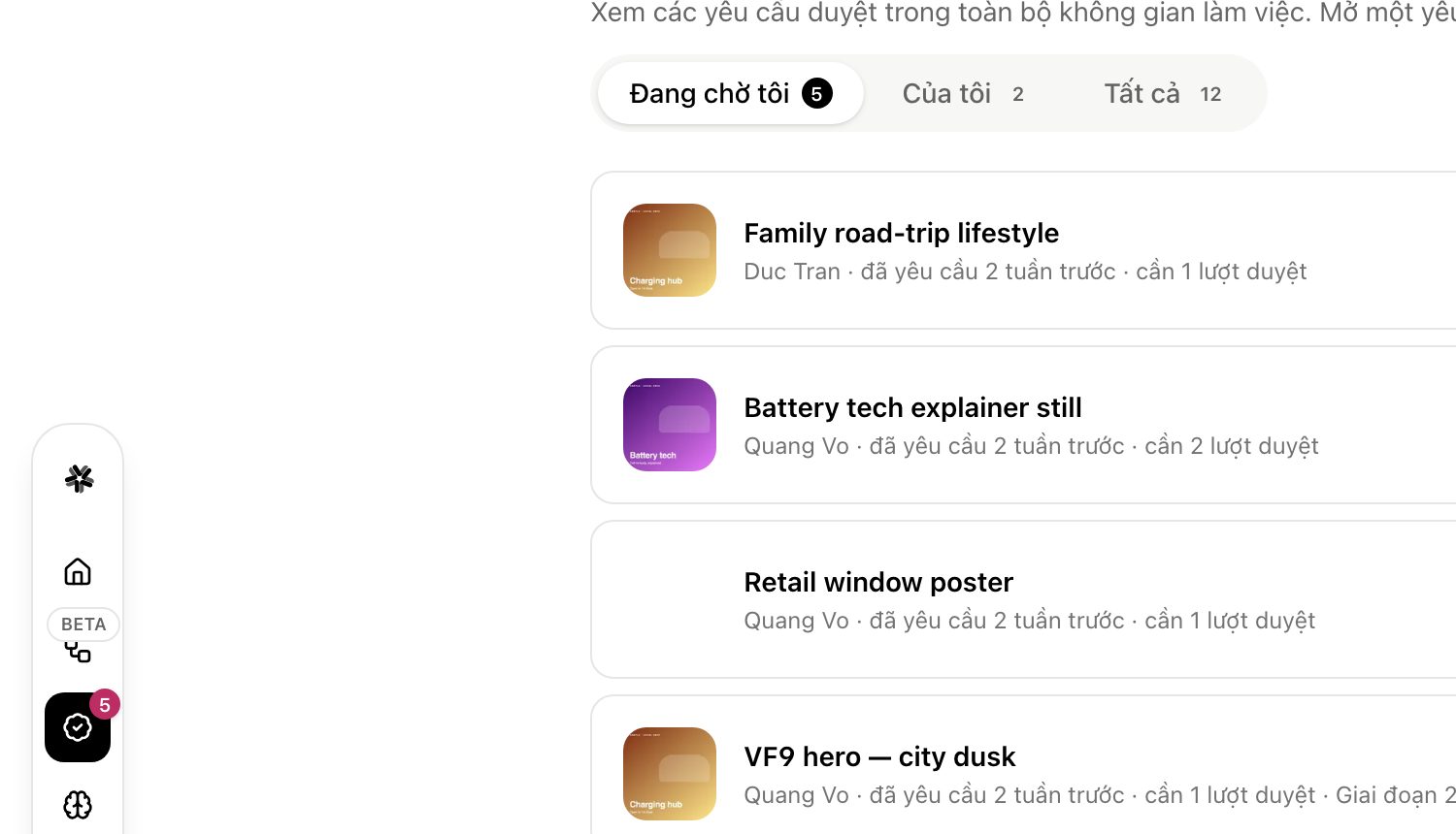 Approvals page today